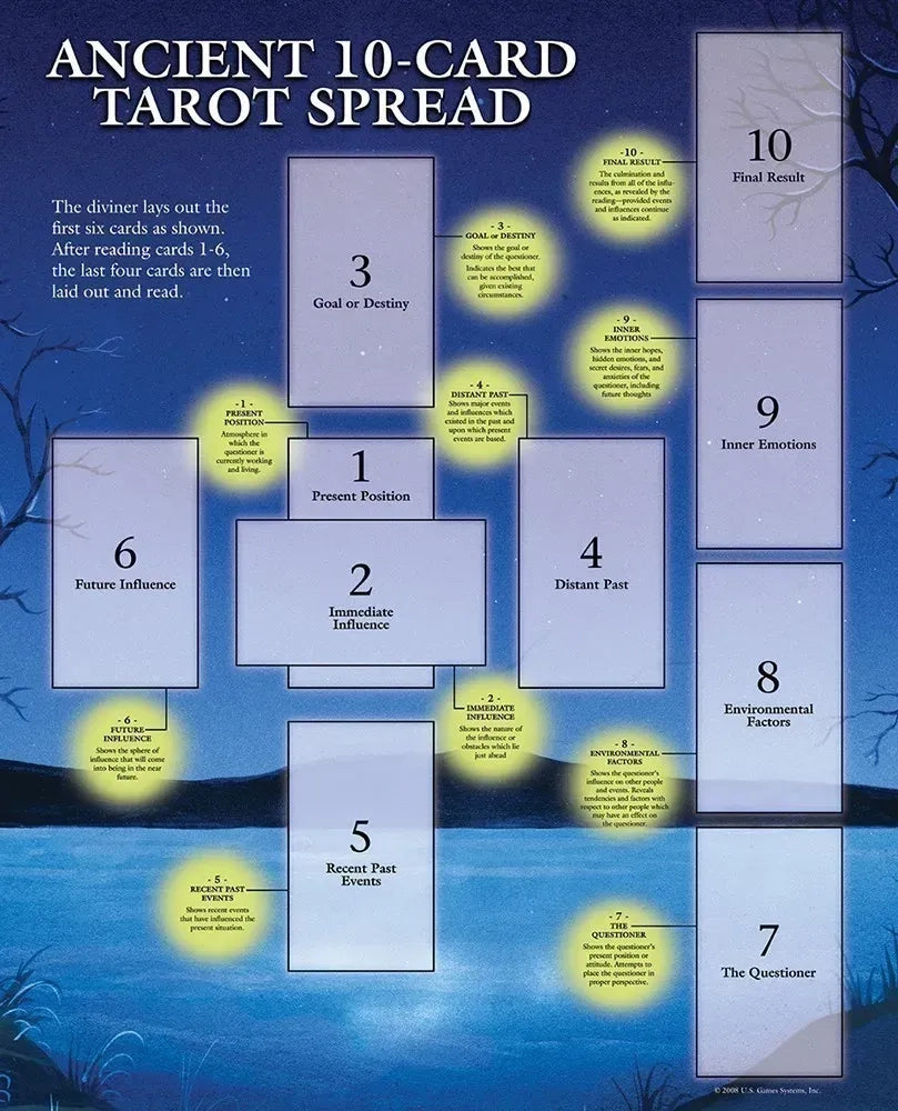 guide to tarot.webp